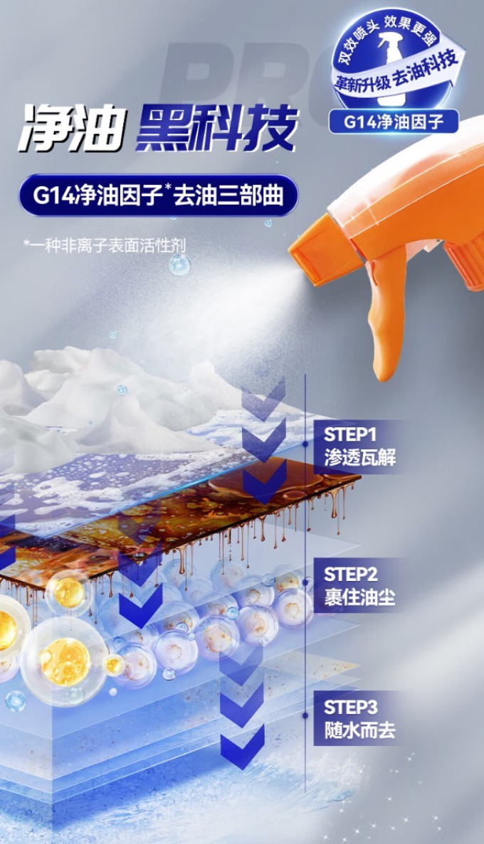 威猛先生油污清洁剂