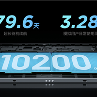 首发1399元起！联想小新Pad Pro 12.7新款上市：2.9K大屏、续航79.6天