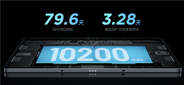 首发1399元起！联想小新Pad Pro 12.7新款上市：2.9K大屏、续航79.6天