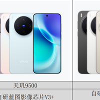 标准版为何如此能打？一文看懂vivo X300系列真香定律