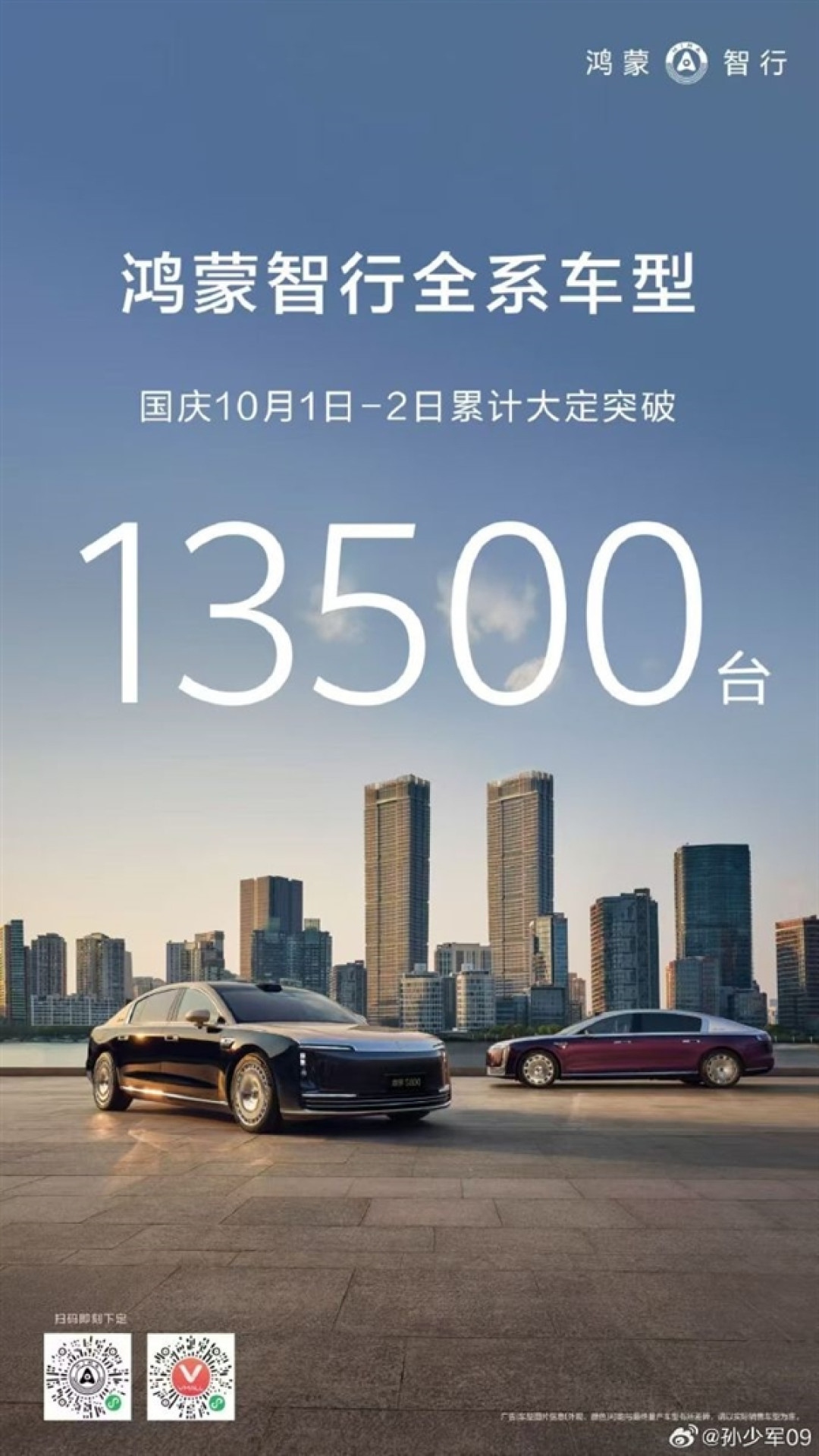 直奔百万台!鸿蒙智行国庆前2天大定13500台