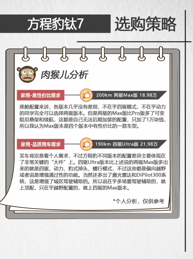 方程豹新能源车