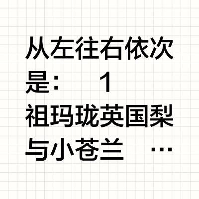5款自用香水 超级好闻❗️