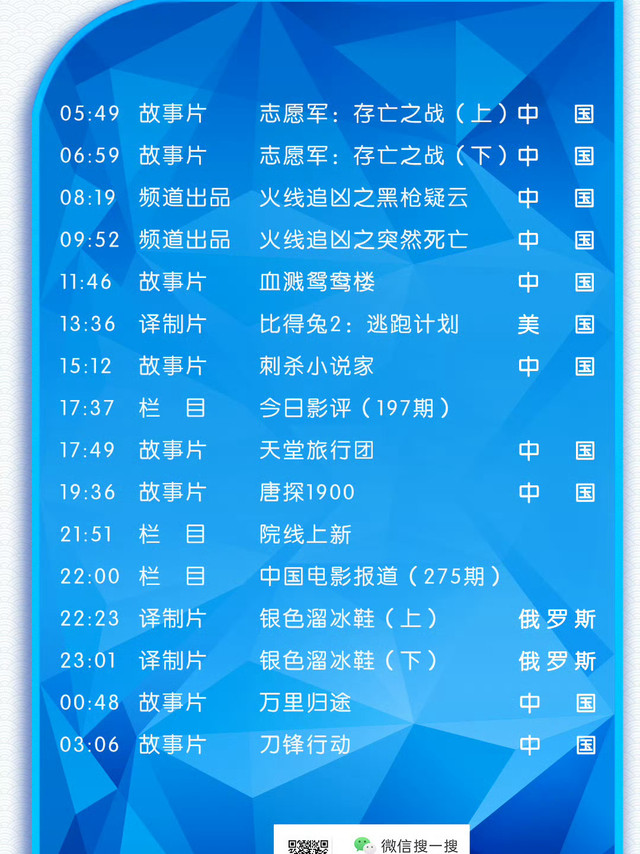 #CCTV6国庆片单##六公主播唐探1900# 电影频道今日重点推荐：陈思诚、戴墨联合执导，王宝强、刘昊然、周润发、白客、张新成、岳云鹏主演的电影《唐探1900》（首播）；王洋执导的电影《血溅鸳鸯楼》