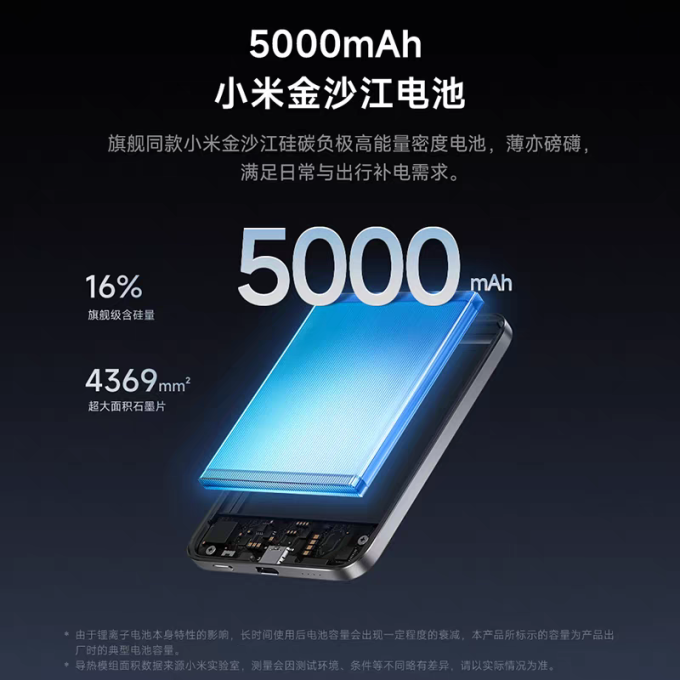 小米移动电源