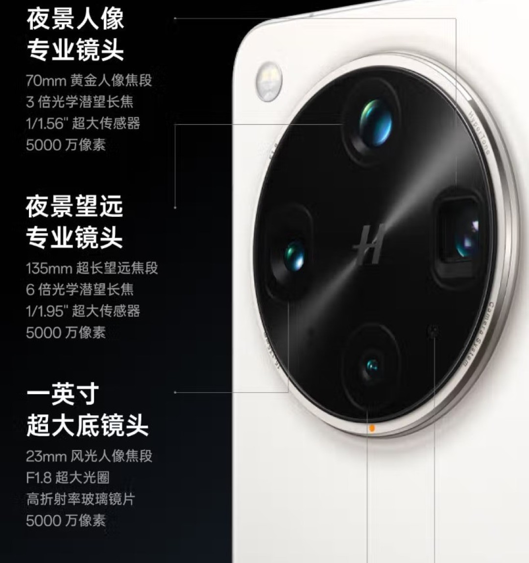 拍照手机到底该怎么买?6000元预算选购指南