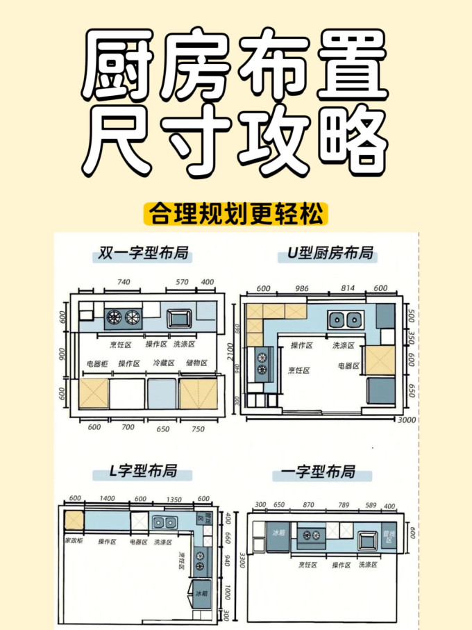 霍尼韦尔嵌入式烤箱