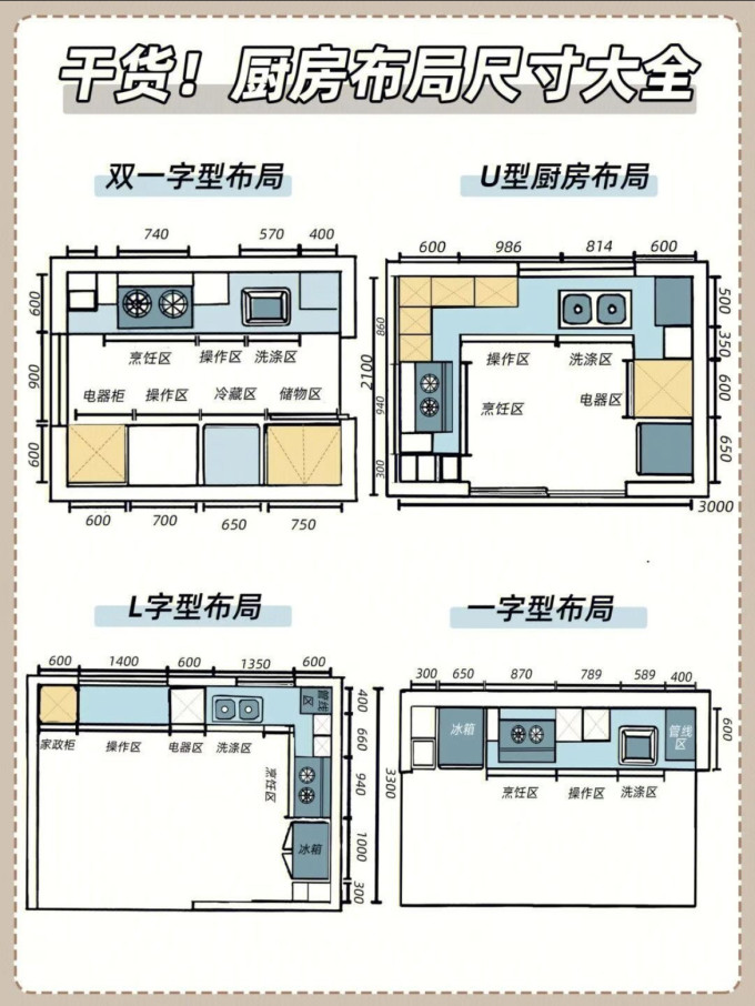 霍尼韦尔嵌入式烤箱