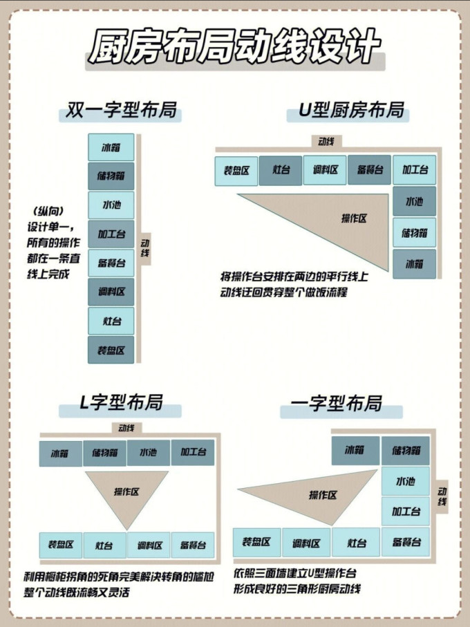 霍尼韦尔嵌入式烤箱