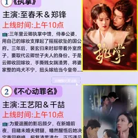 宝藏好剧💥4月17日热门高质量短剧预告。1️⃣《执掌》 主演:至春禾&郑锋 上..._什么值得买