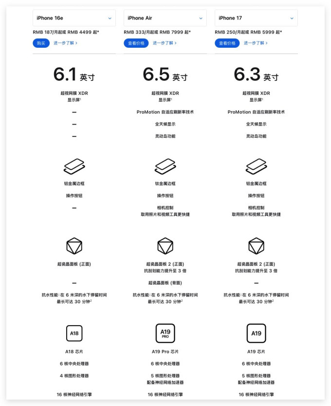 手机