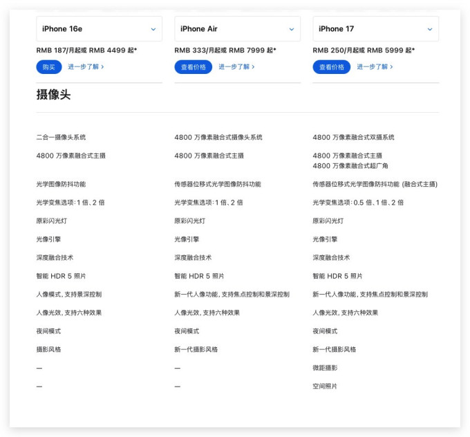 手机