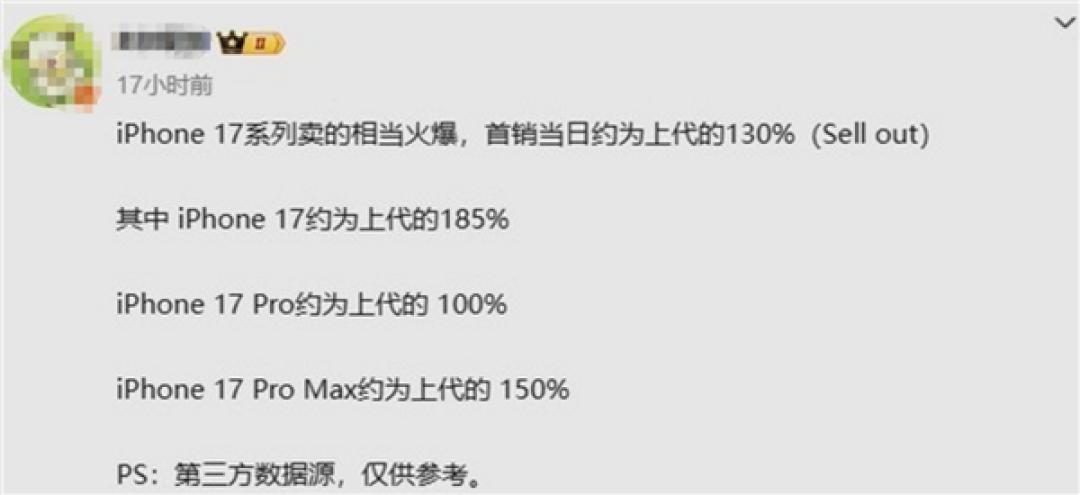 iPhone 17系列首销火爆:标准版销量飙升185%,全系同比增三成