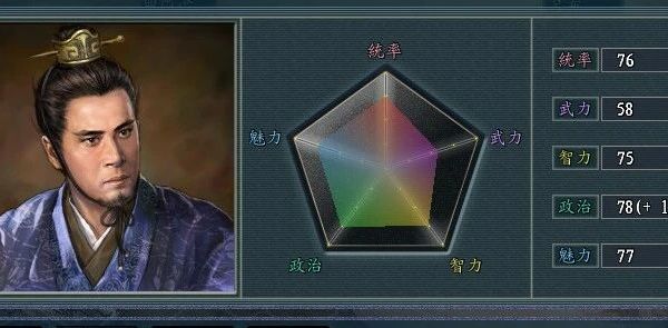 三国志：大概率没人认识他，防蜀御魏屡谏孙权，政绩斐然文武双全，可惜英年早逝