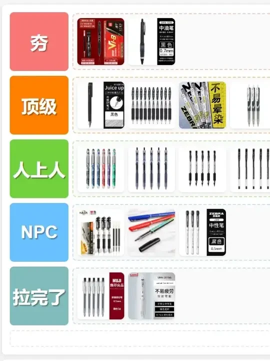 从夯到拉评价文具 #文具 #文具安利 #文具控 #文具推荐 #文具用品