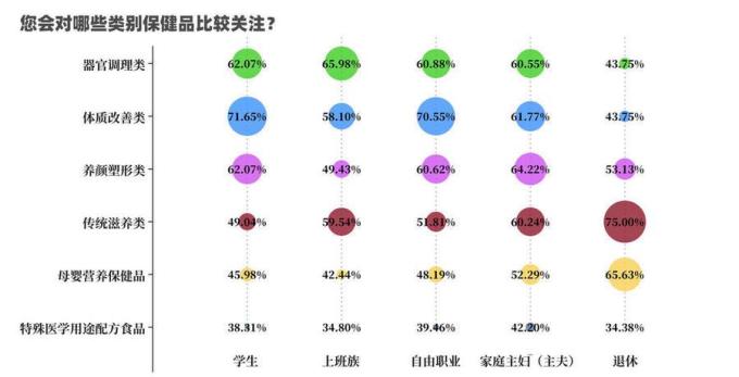 车用香水