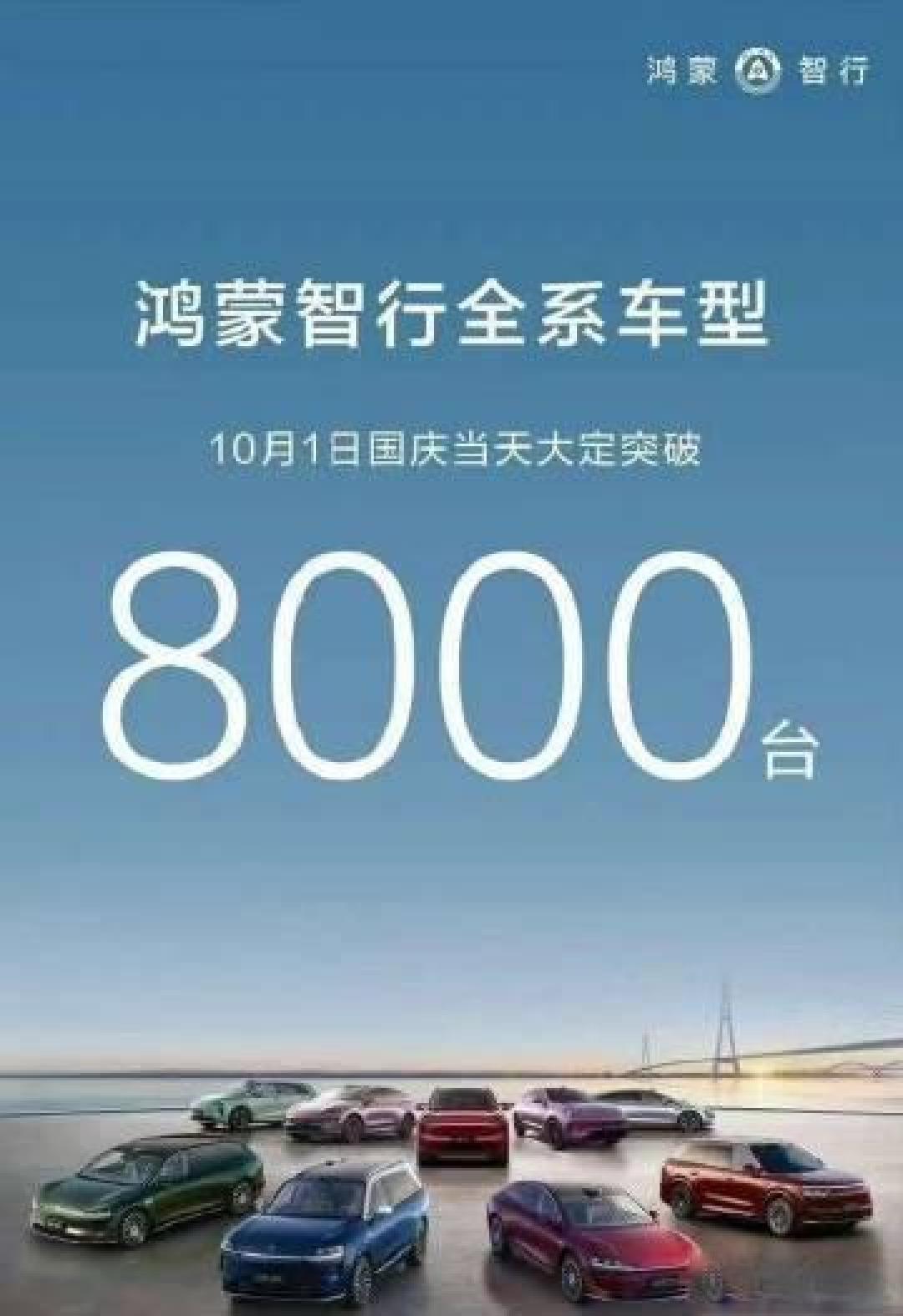 鸿蒙智行四天斩获24600台大定订单,问界M7领衔冲击百万年销目标