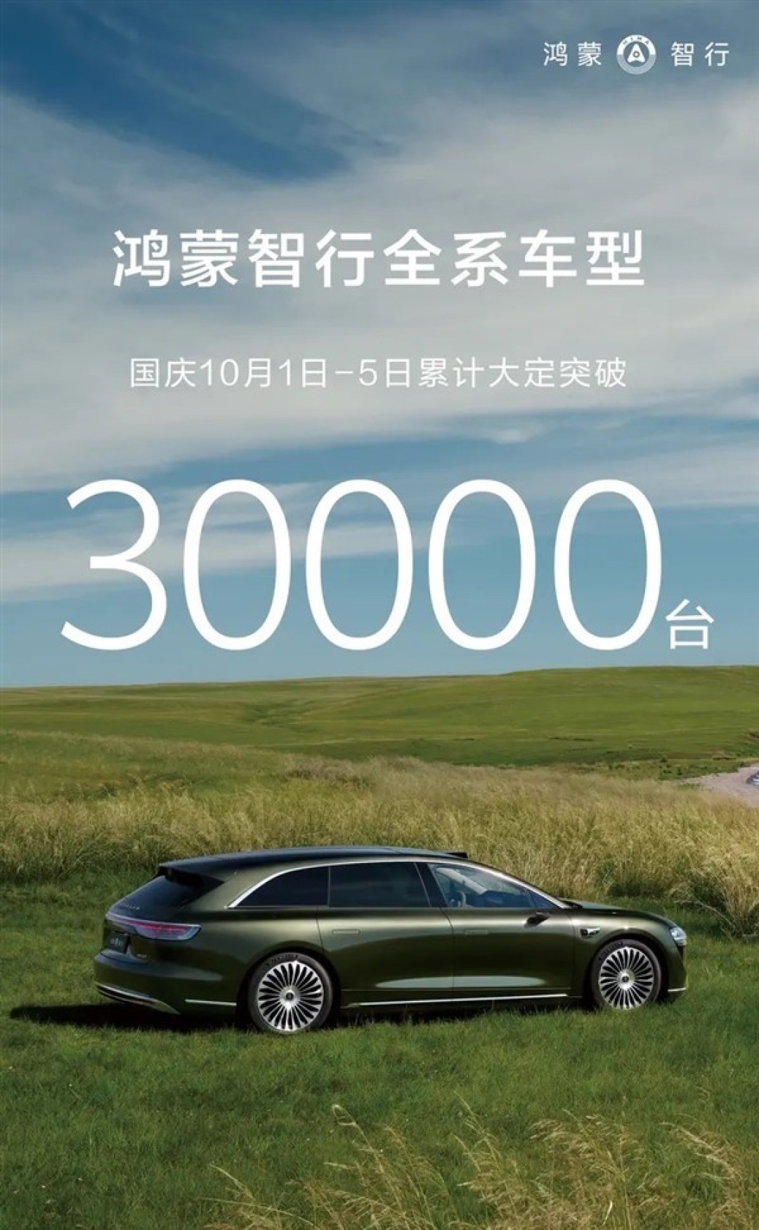 鸿蒙智行国庆订单破3万,高端市场持续领跑