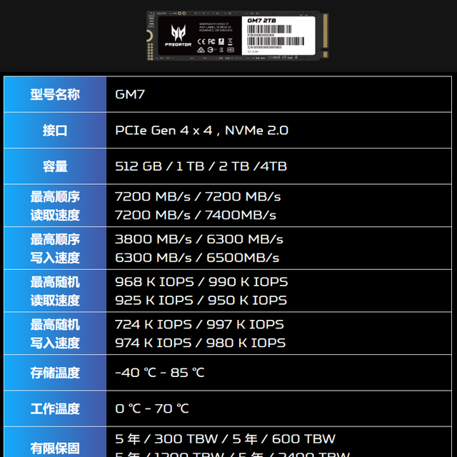 拯救者r7000p2021能加装宏基gm7固态硬盘吗?