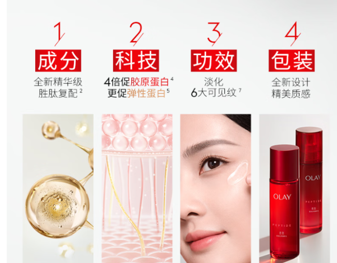 玉兰油护肤精华