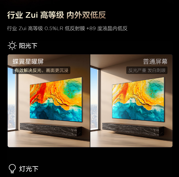 液晶电视