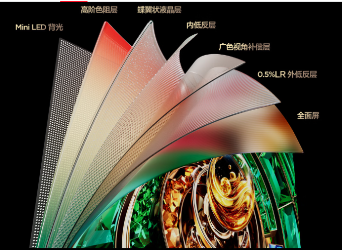 液晶电视