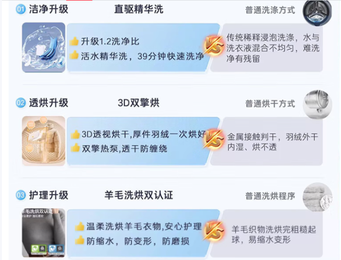 海尔洗烘套装