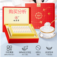 九芝堂干燕窝燕盏礼盒100g 送妈妈送长辈礼物 购买分析建议