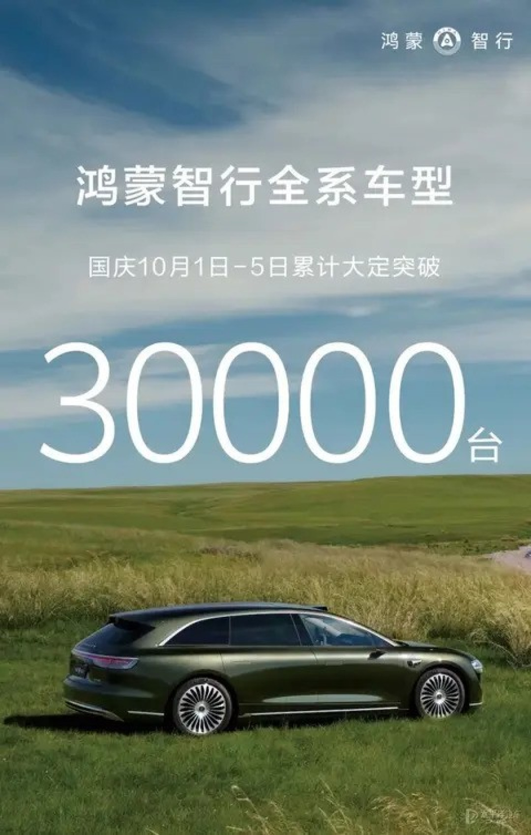 鸿蒙智行五大品牌联动,国庆五天大定突破3万台