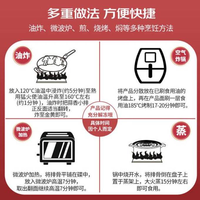温氏肉禽预制菜