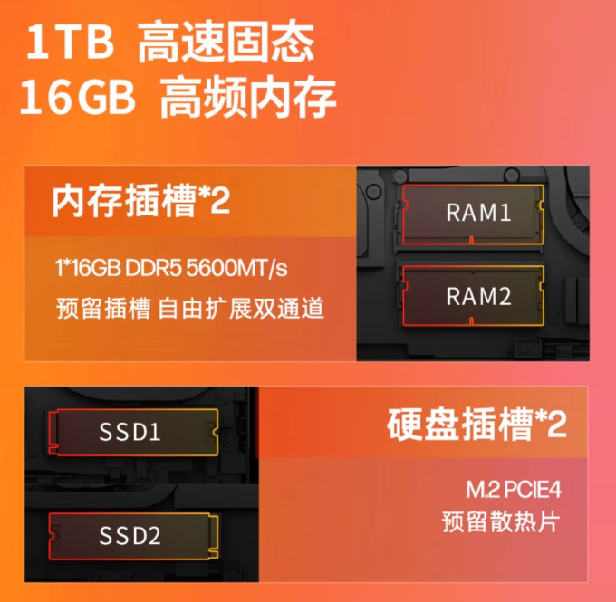 惠普游戏本