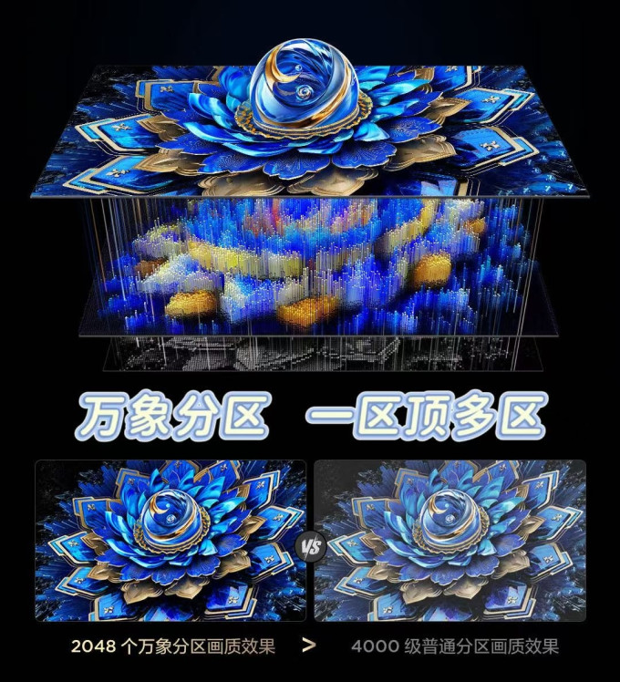 液晶电视
