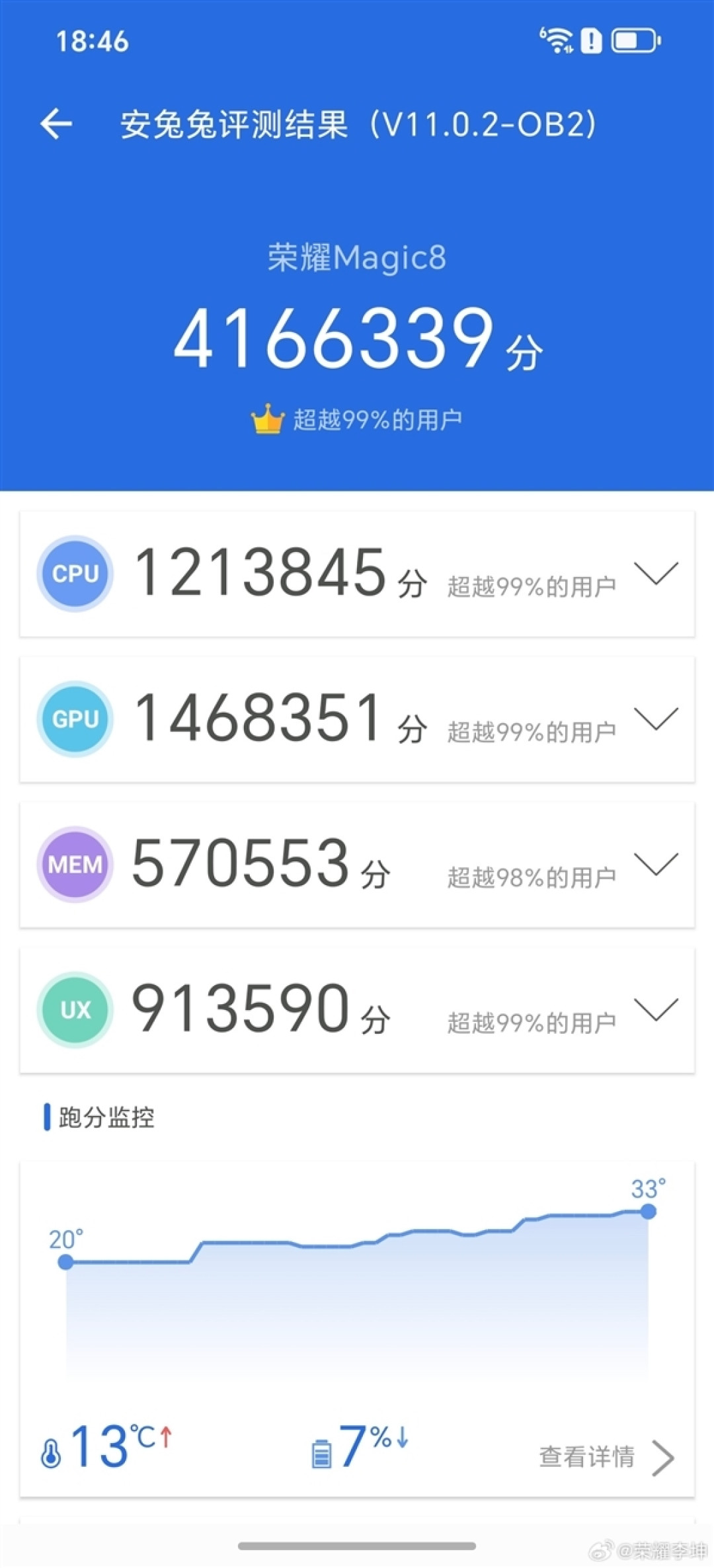 手机行业最强跑分!荣耀Magic8系列定档:10月15日见