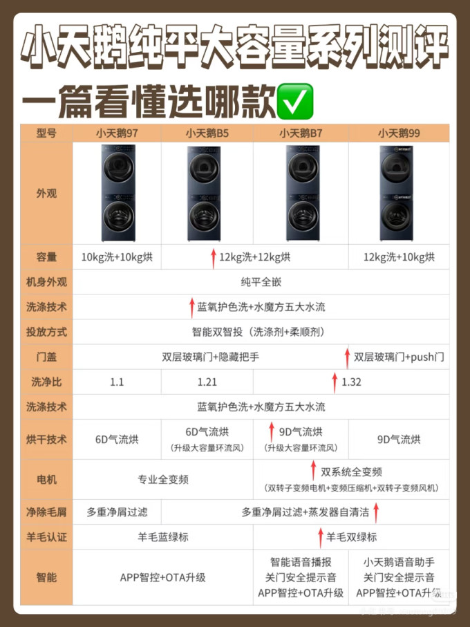 小天鹅家电服务