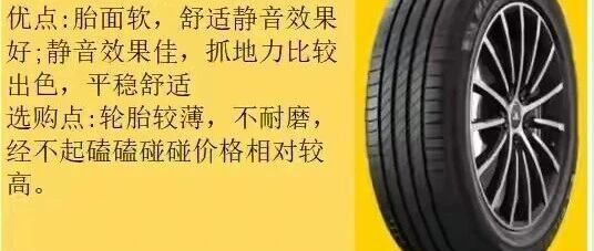 实测米其林、马牌、倍耐力等8大热门品牌轮胎，真实体验帮你避坑！