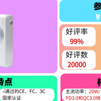 2025年哪款充电宝质量和口碑好？最全十大公认最耐用充电宝