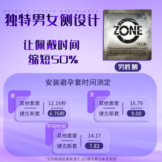 JEX捷古斯001安全套超薄体验