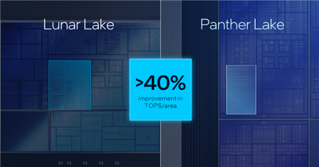 Intel Panther Lake深度揭秘：P+E+LPE混合架构日臻完美！功耗低得惊人