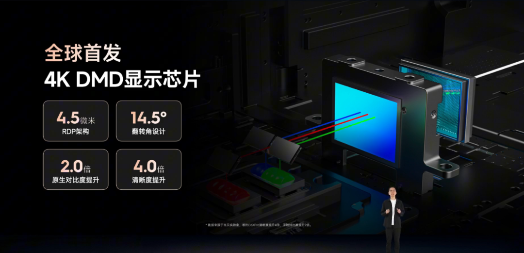 当贝秋季发布会成功举办,七大新品引领投影迈入影院级时代