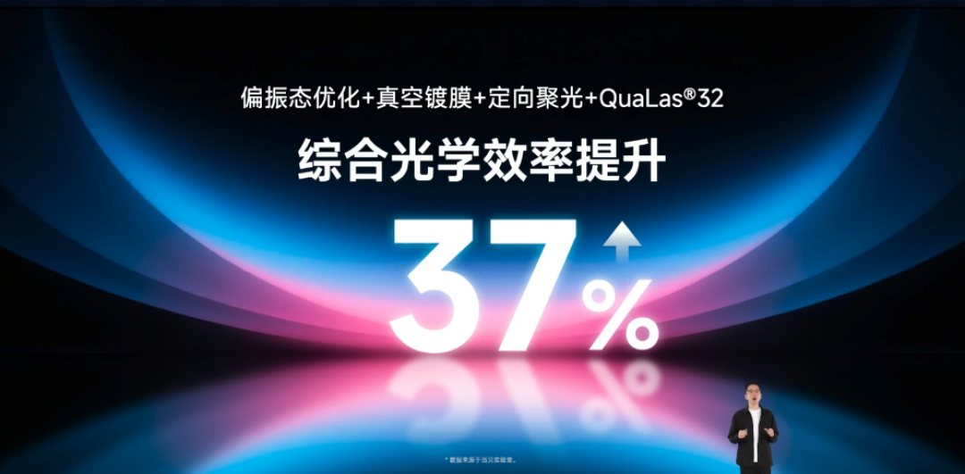 当贝秋季发布会成功举办,七大新品引领投影迈入影院级时代