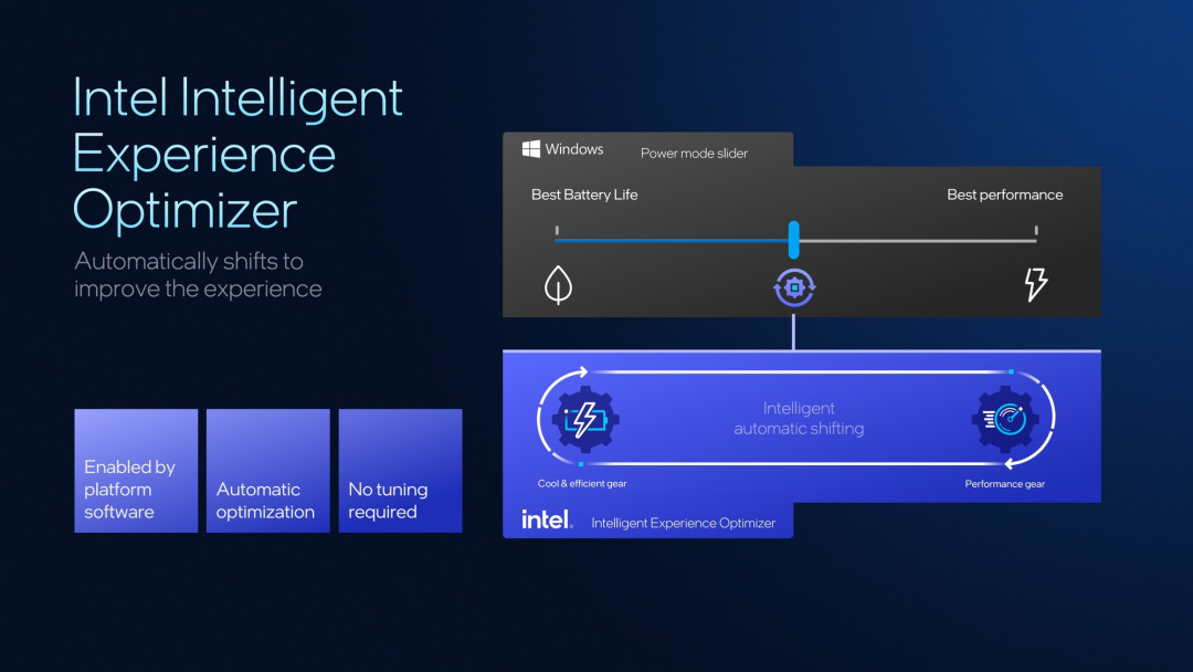 首个Intel 18A制程处理器Panther Lake:续写能效传奇 AI算力升至180TOPS