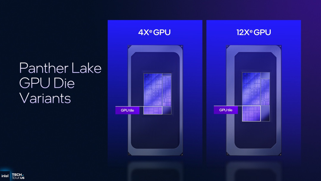 首个Intel 18A制程处理器Panther Lake:续写能效传奇 AI算力升至180TOPS