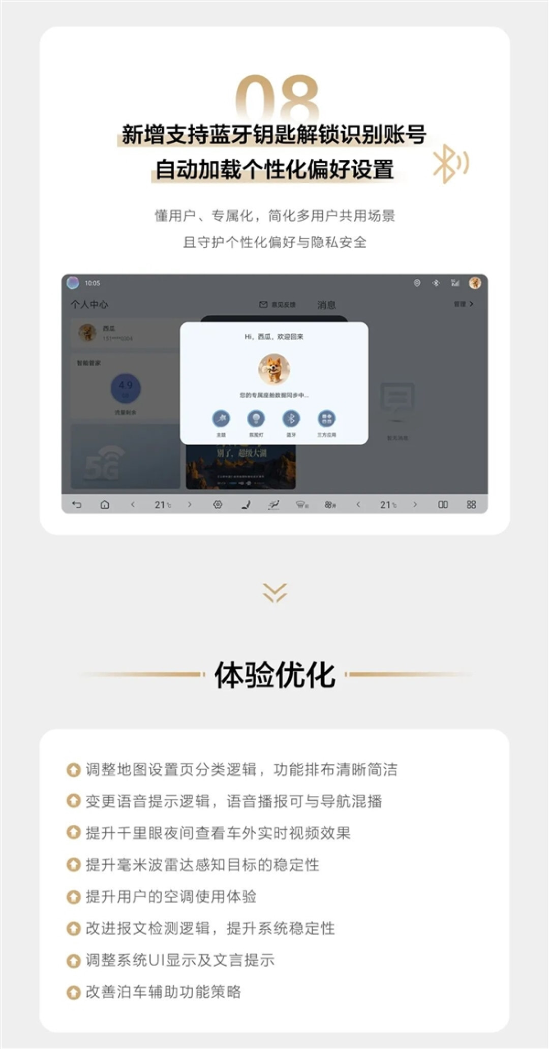 比亚迪海豚智驾版全系OTA升级:8大新功能 下车泊入会提醒路人