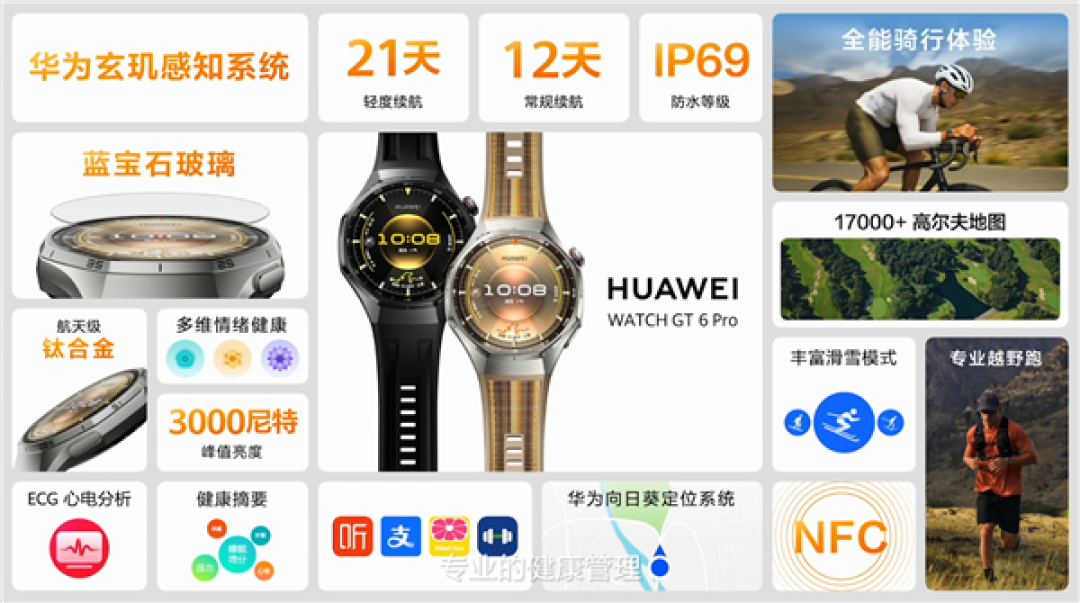 《时代周刊》2025年度最佳发明榜公布:华为Pura 80 Ultra、华为Watch GT 6 Pro双双入选