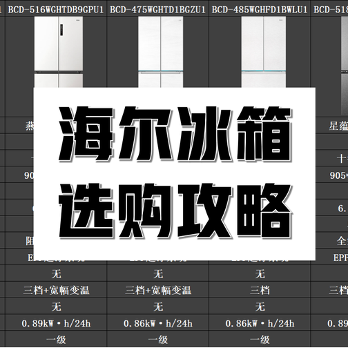 海尔冰箱选购攻略：从入门到旗舰，2025 年最值得买的型号全解析