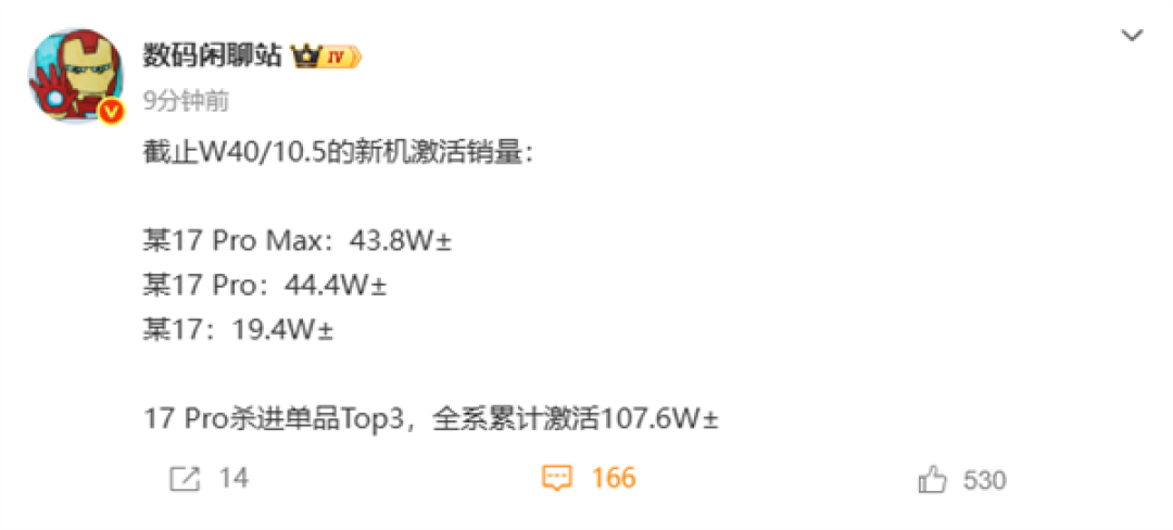 小米17全系激活销量破107万:Pro系列占比超80% 背屏大受欢迎