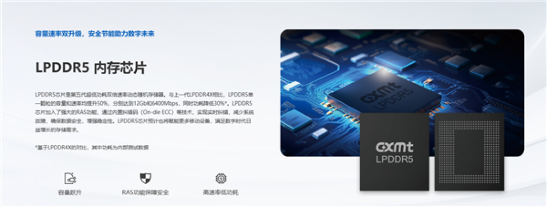 “存储芯片第一股”渐近!长鑫科技完成IPO辅导:预期估值超1400亿元