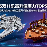 乐高2025年“理财产品”预测：哪些套装最有升值潜力？