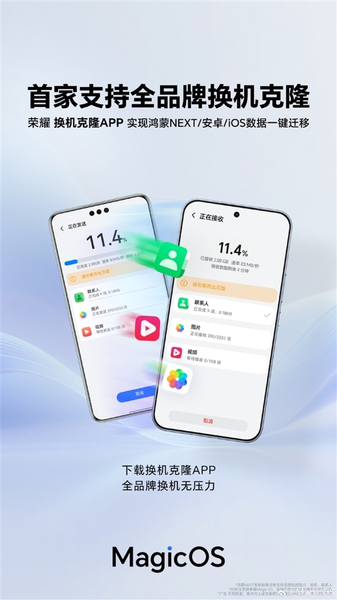 荣耀Magic8系列彻底拆了苹果、安卓、鸿蒙互联墙：全面跨设备互通