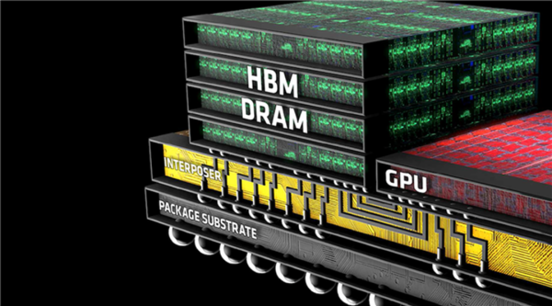 跟着AMD有肉吃 AI巨额订单带飞三星HBM4:432GB显存史无前例
